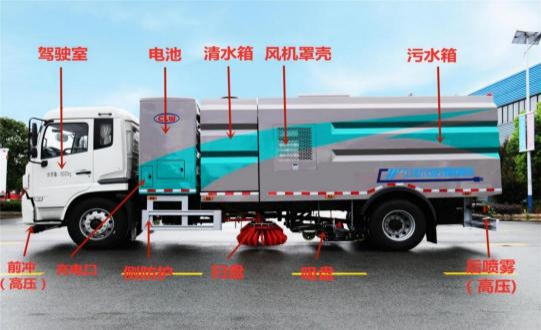 15方東風(fēng)天錦純電動(dòng)洗掃車(chē)